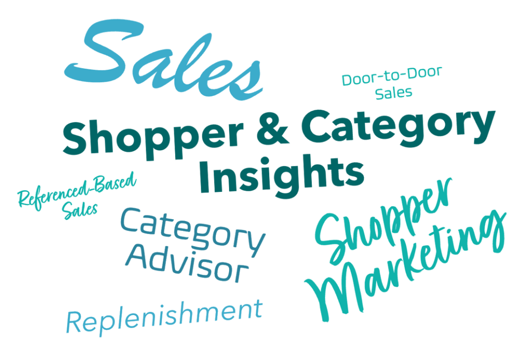 Most of My Career Centers Around Shopper & Category Insights, Sales, & Shopper Marketing