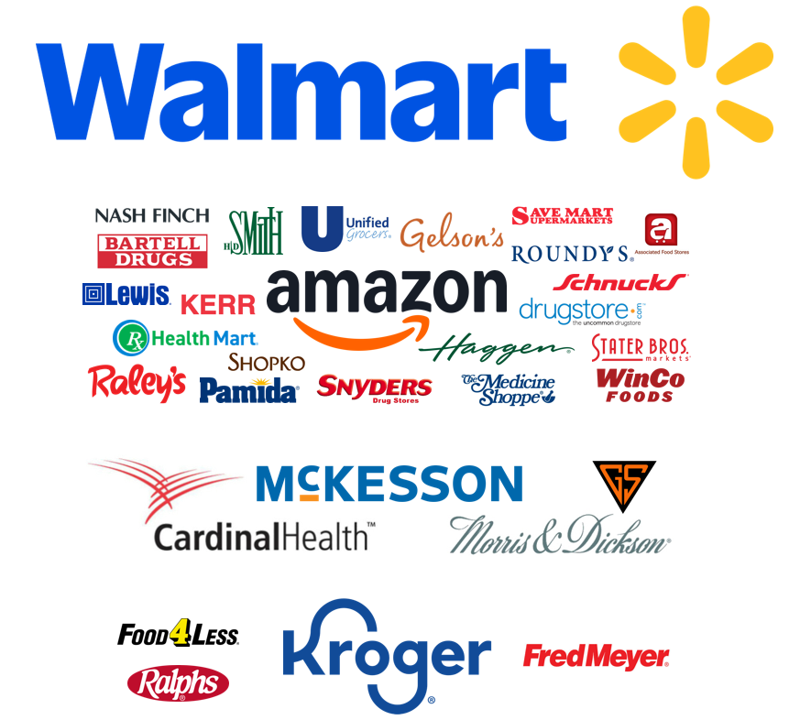 Retailers I've Partnered With